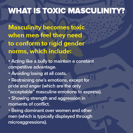 A recent definition of toxic masculinity with no reference to stoicism