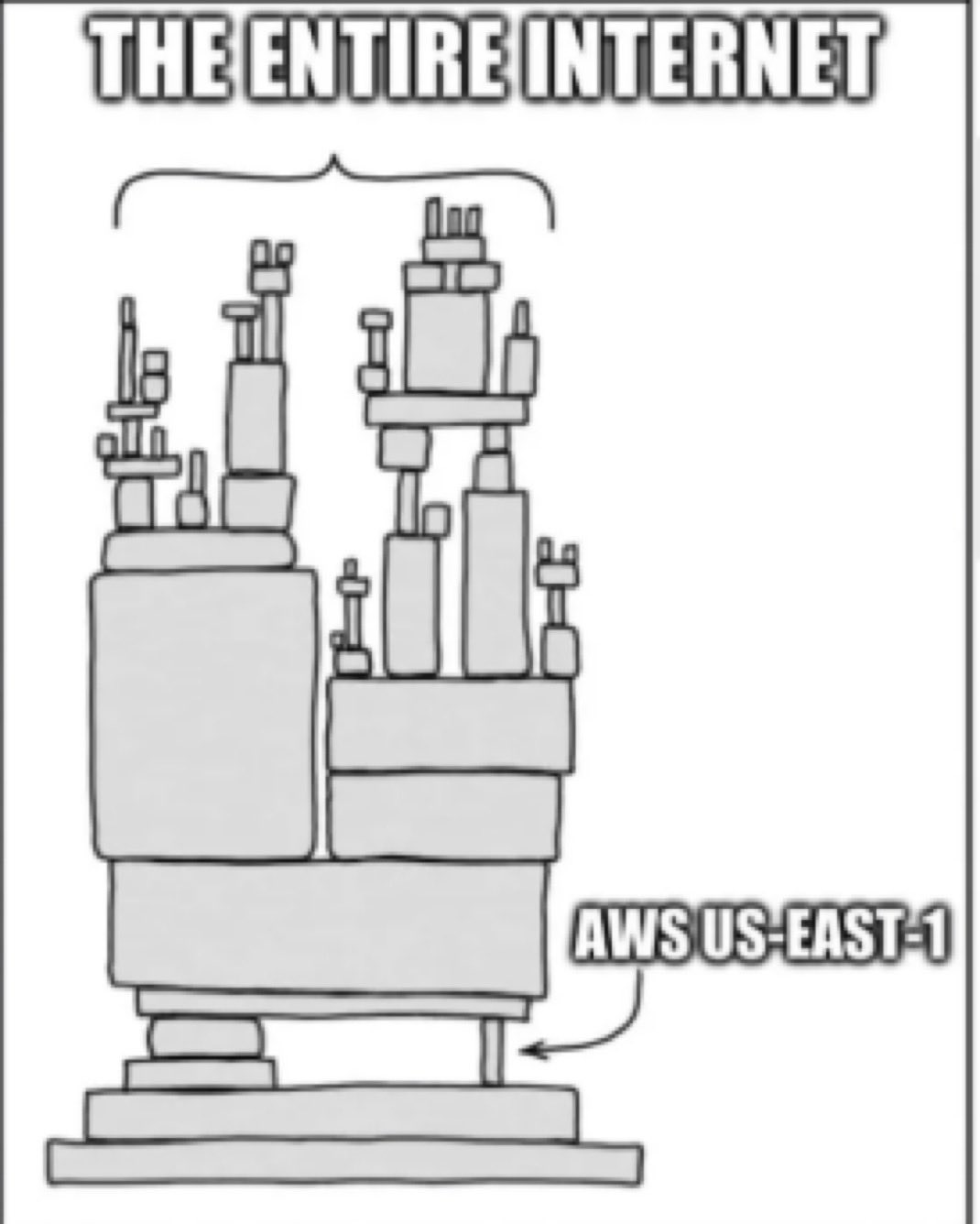 File:G3so5MVWIAANeep.jpeg